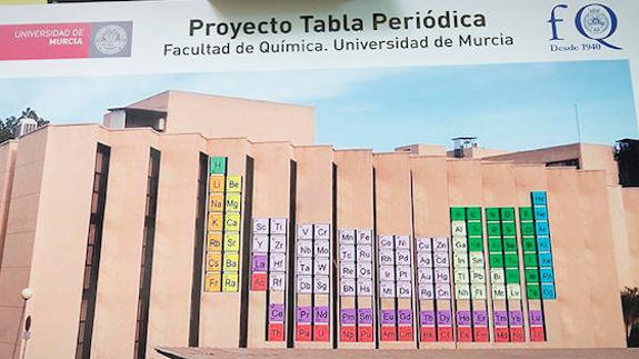 La tabla periódica «más grande del mundo» estará en la UMU