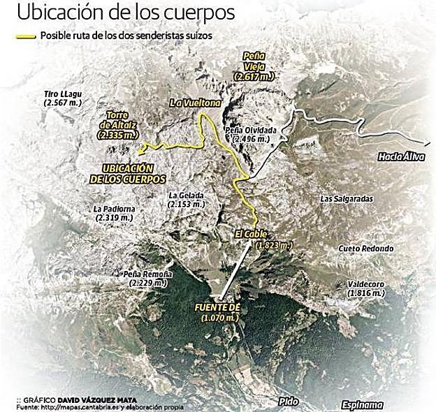 Lugar donde fueron hallaron los cuerpos de los dos senderistas. 