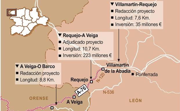 Autovía A-76 Ponferrada-Orense. 