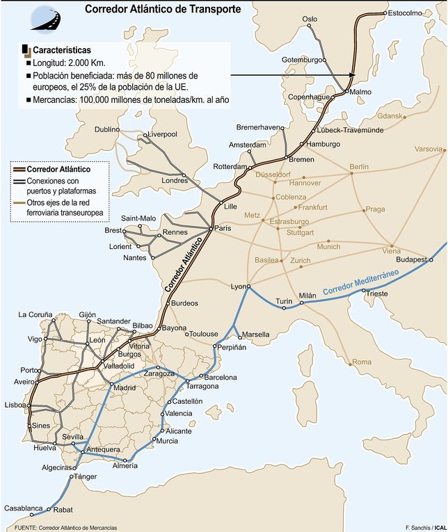 Mapa del Corredor Atlántico de Transporte