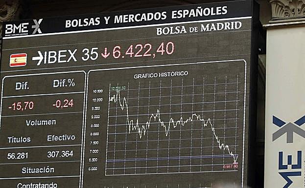 Sede del Ibex-35, en Madrid.
