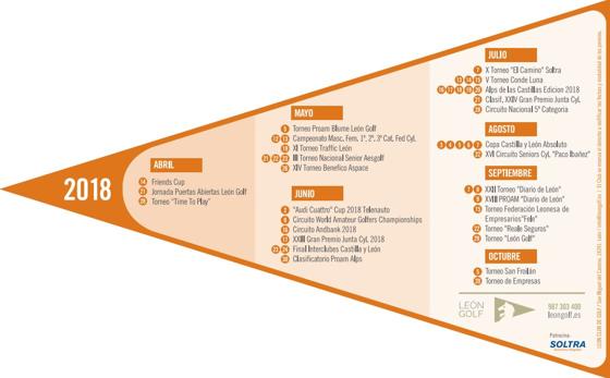 Calendario de León Golf.