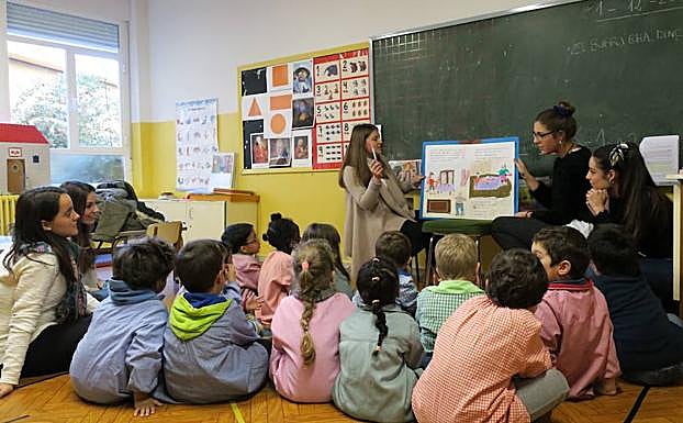 Desarrollo de una clase en una escuela.
