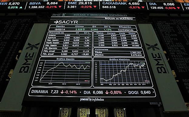 Vista del panel de la Bolsa de Madrid. 