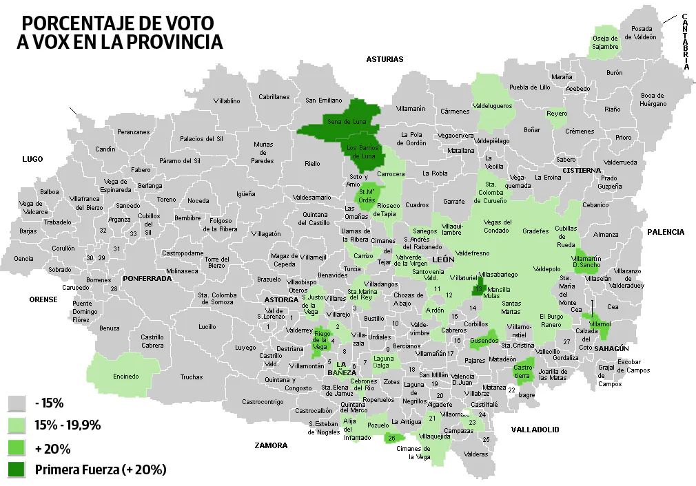 Mapa de la provincia de León con el porcentaje de voto a VOX en los diferentes municipios