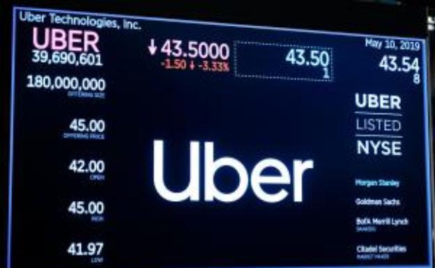 Una pantalla de la Bolsa de Nueva York con la cotización de Uber.