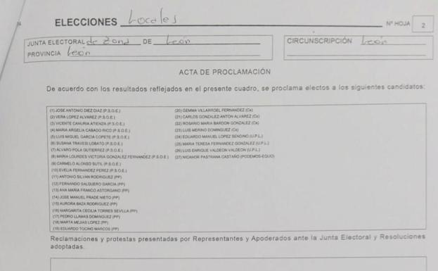 Imagen del acta de electos en León capital.