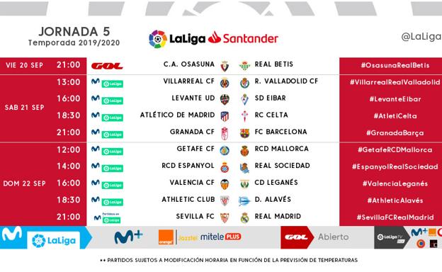 LaLiga anuncia tres jornadas sin lunes pero con partidos al mediodía