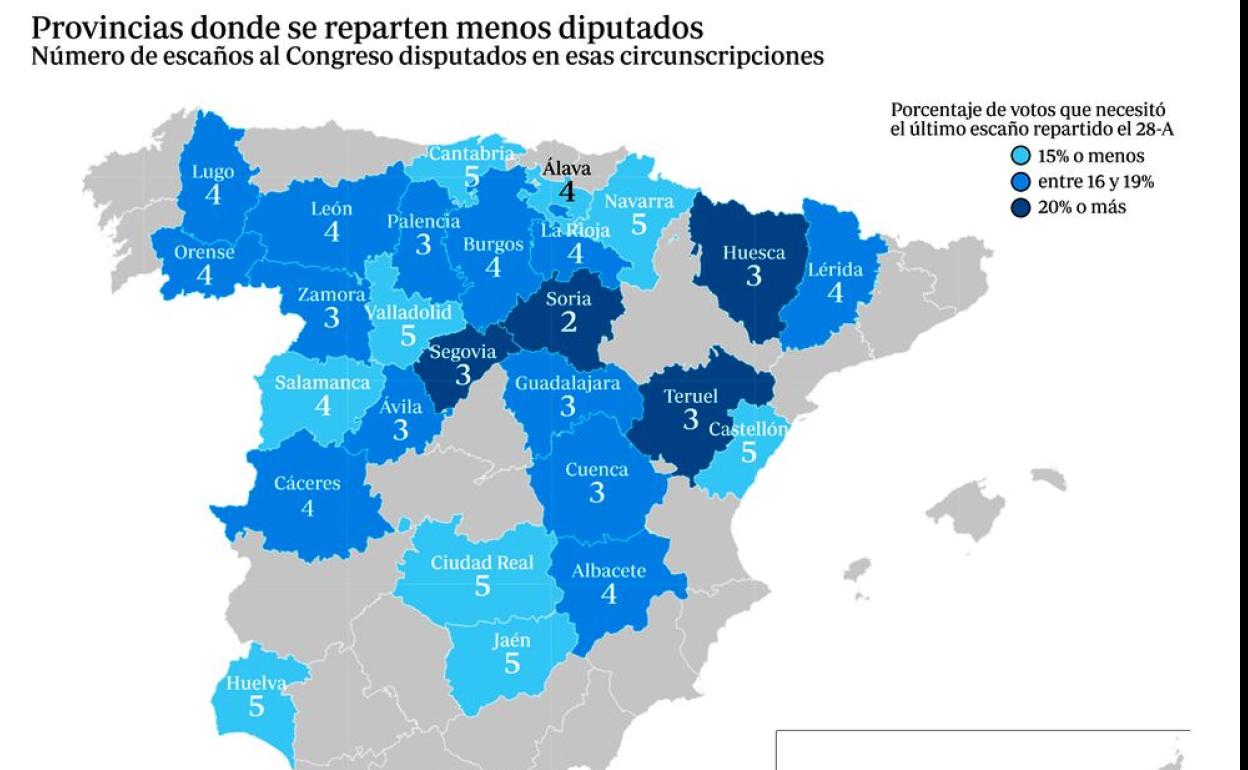 León y el voto fragmentado