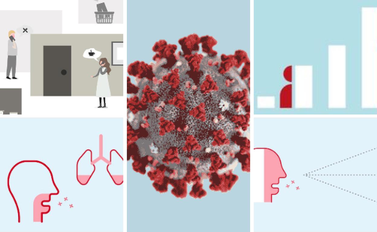 Las cinco noticias que tenemos que conocer para superar la crisis del coronavirus COVID-19