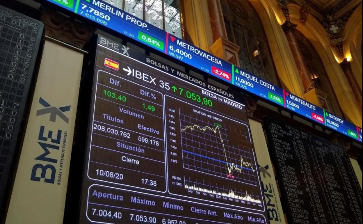 El Ibex rebota casi un 3% al cierre y firma su mejor sesión en un mes