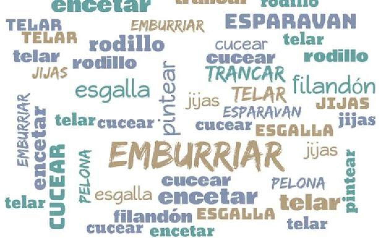 Palabras en llionés. 