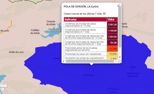 Captura de los datos abiertos de la Junta.