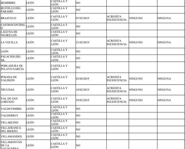 Captura de la lista publicada por Compromís.