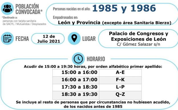 Horarios de la convocatoria. 