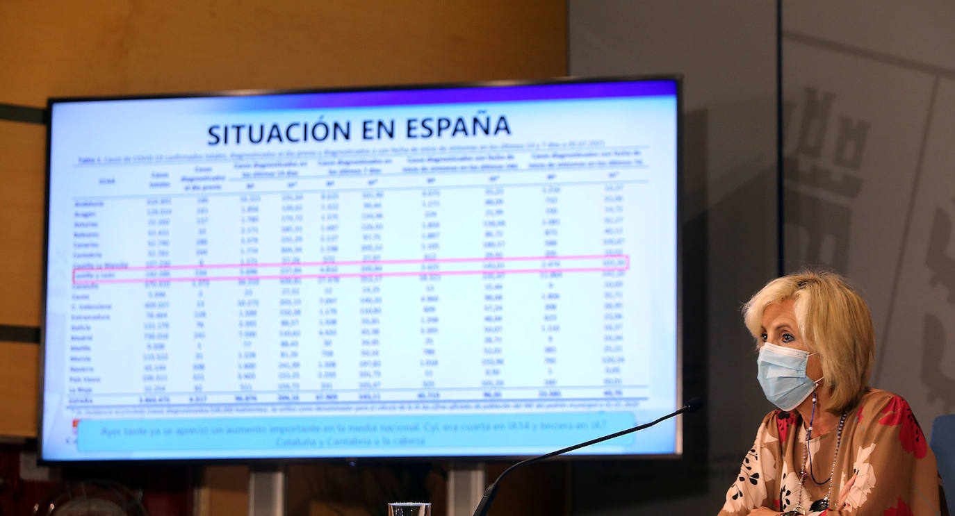 La consejera de Sanidad, Verónica Casado, informa en rueda de prensa sobre la situación epidemiológica de Castilla y León. Junto a ella, el vicepresidente, portavoz y consejero de Transparencia, Ordenación del Territorio y Acción Exterior, Francisco Igea.