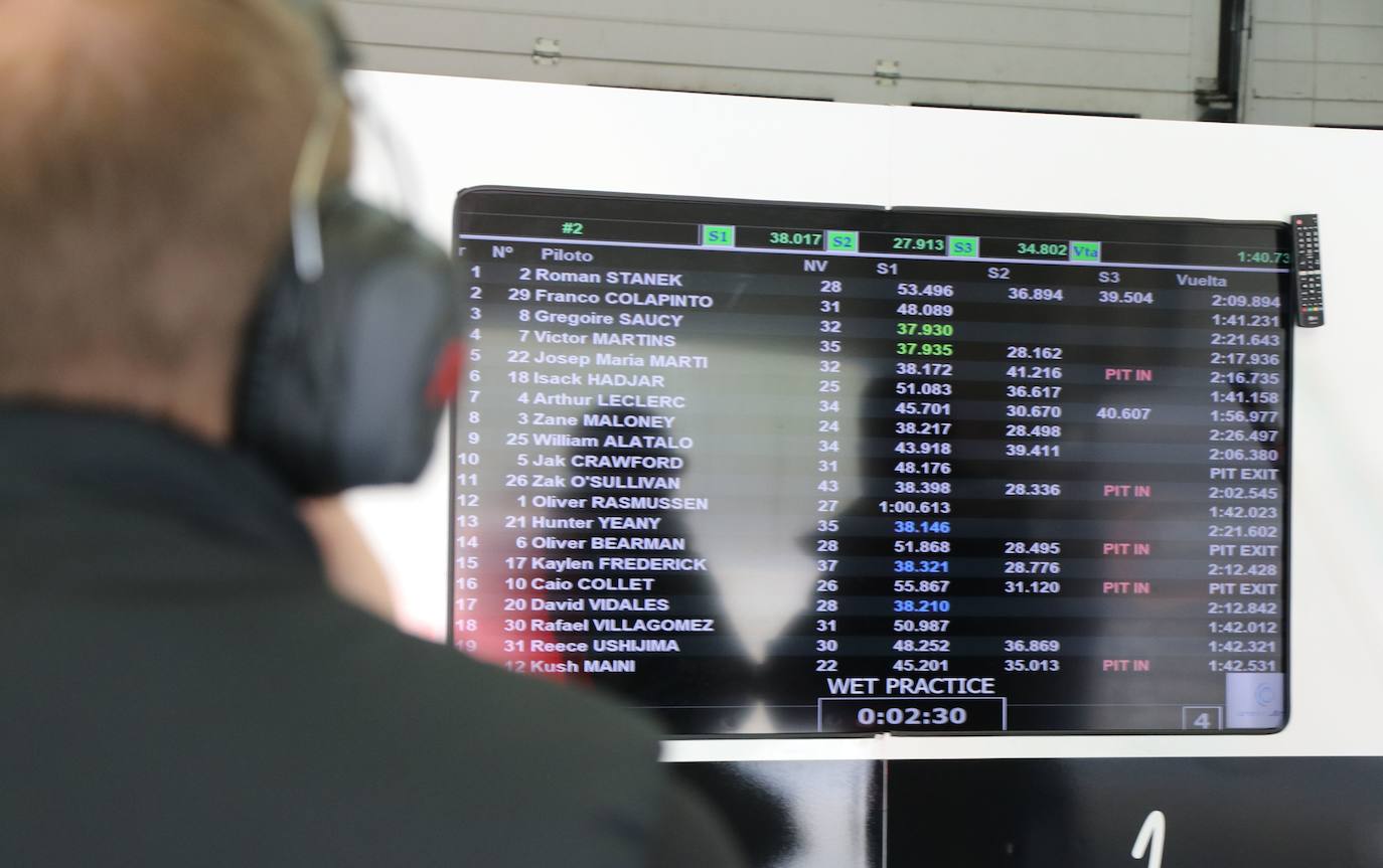 leonoticias acompaña al piloto leonés en una sesión de entrenamientos en Jerez.