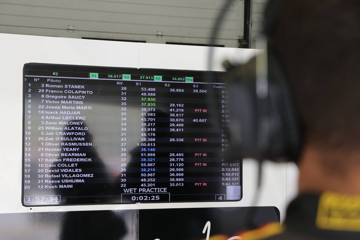 leonoticias acompaña al piloto leonés en una sesión de entrenamientos en Jerez.