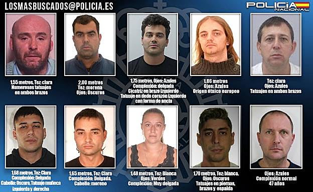 Imagen de las 10 personas má buscadas por la Policía.