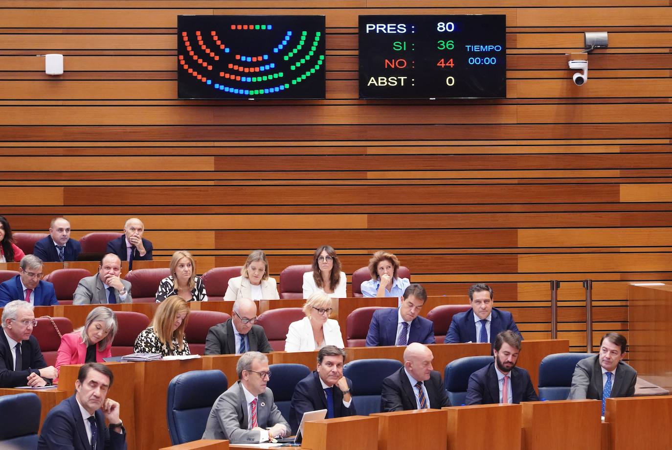 Pleno de las Cortes de Castilla y León