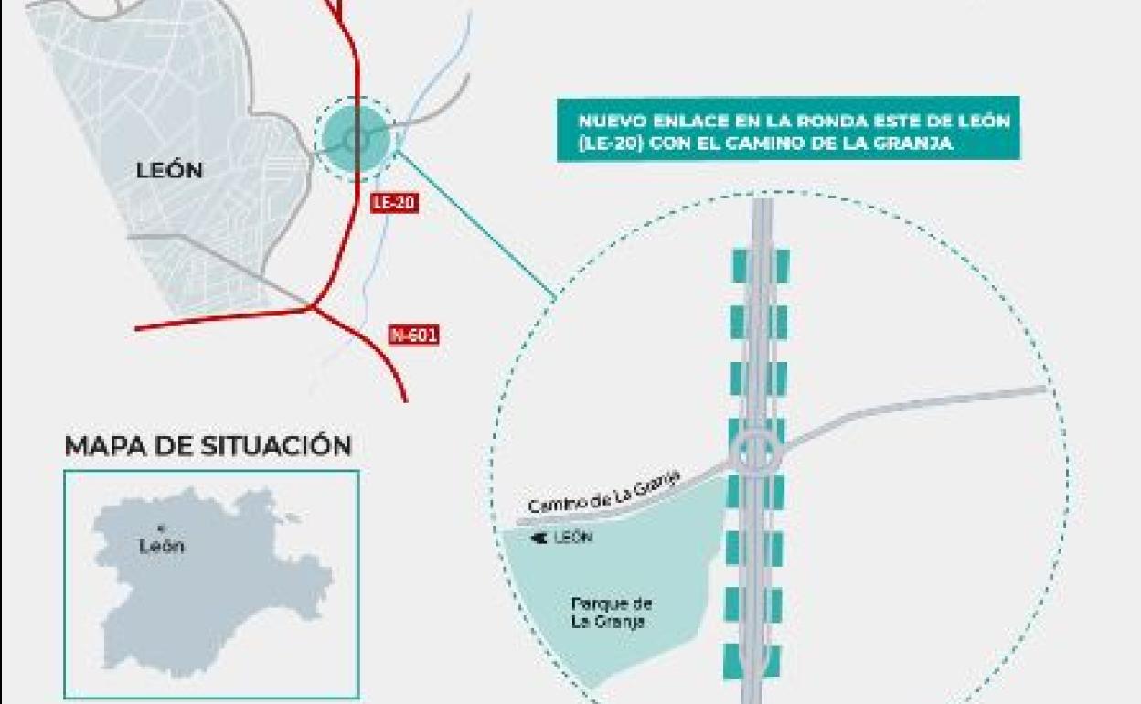 Plano de la zona que se verá afectada por la actuación, en la actual rotonda entre La Granja y Villaobispo.