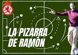 La Pizarra de Ramón: correr