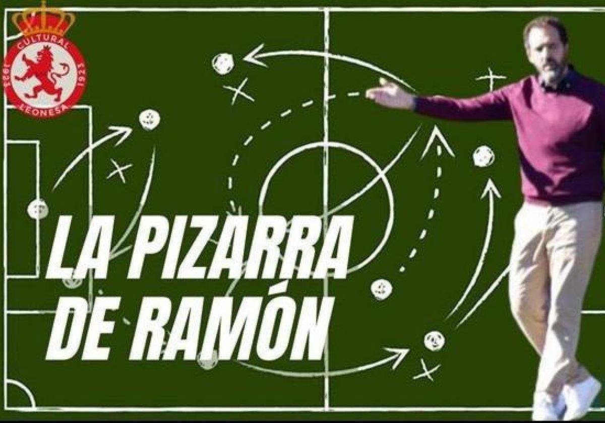 La Pizarra de Ramón: correr