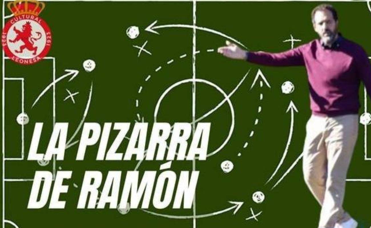 La pizarra de Ramón: efectividad