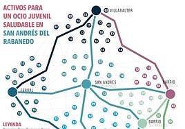 El PSOE de San Andrés afirma haber sido «pionero» en la promoción de la salud