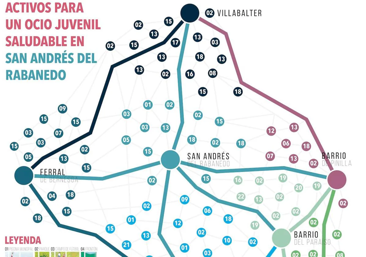 O PSOE de San Andrés afirma ter sido “pioneiro” na promoção da saúde