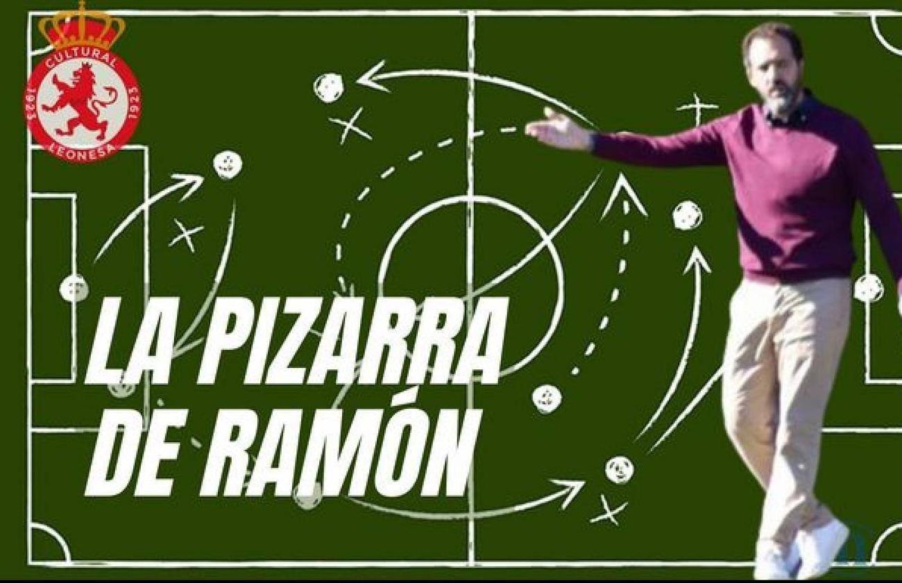 La pizarra de Ramón: punto final