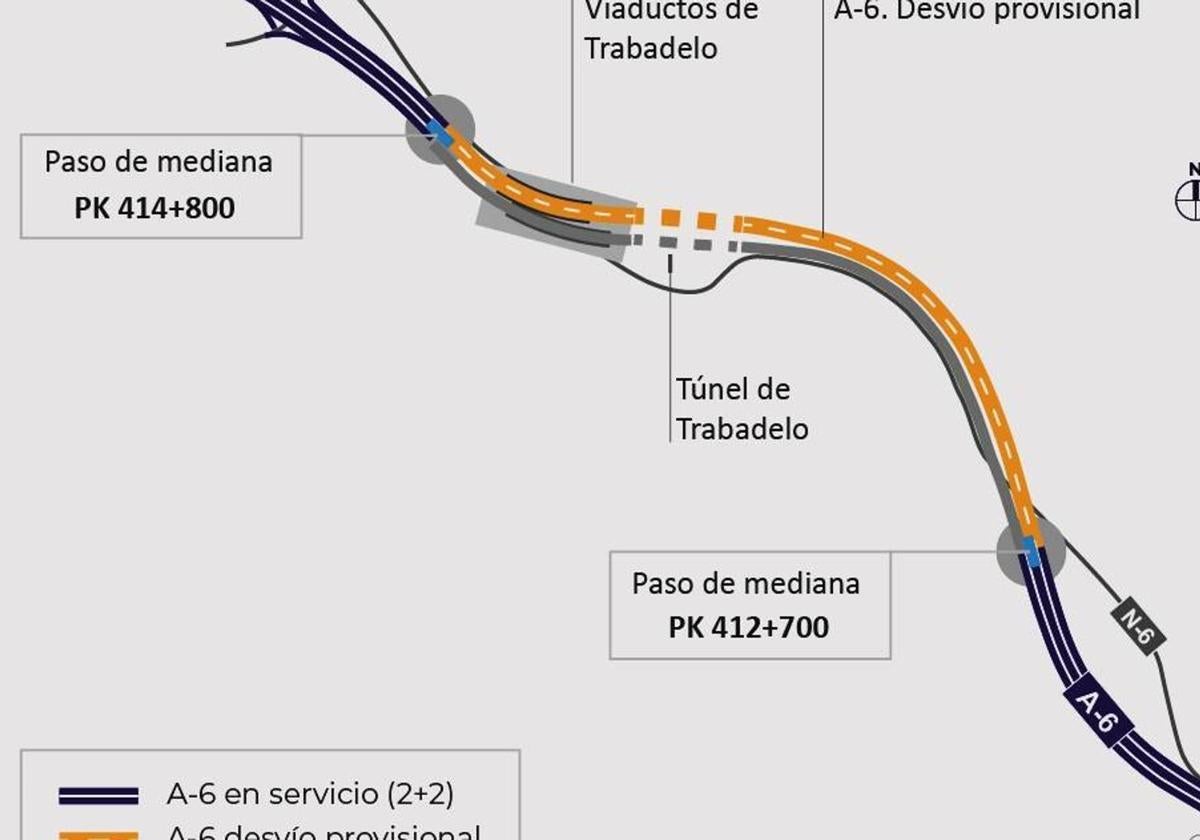 Obras viaductos de Trabadelo.