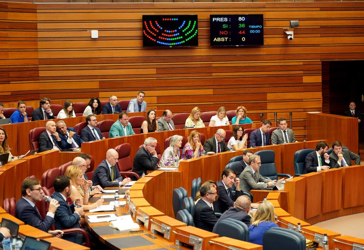 Sesión de este miércoles en el pleno de las Cortes de Castilla y León.