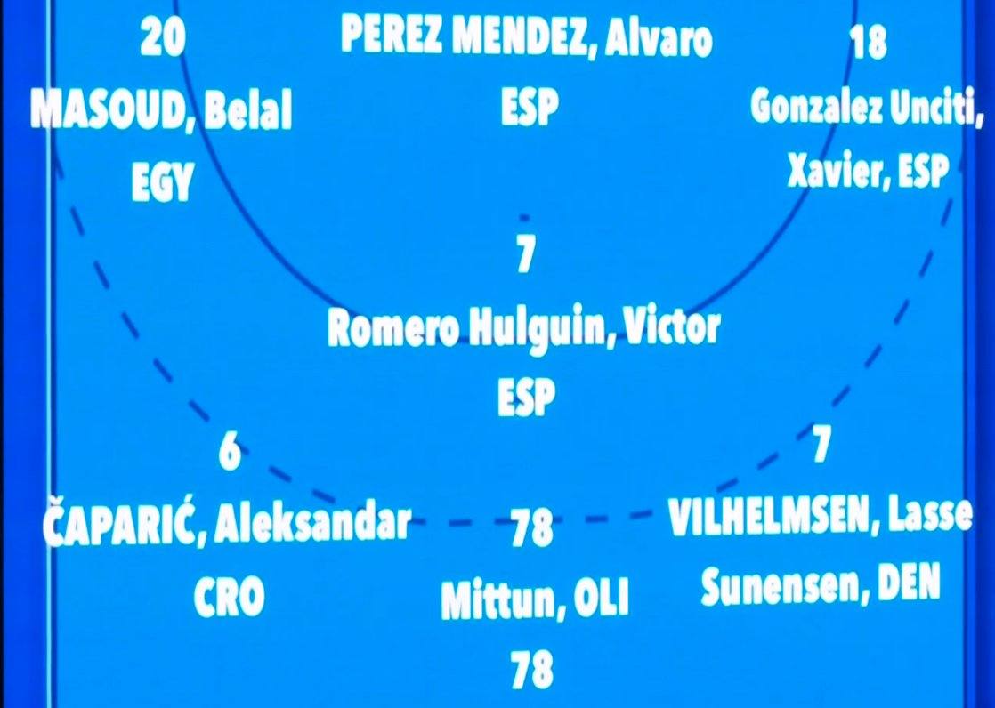 Álvaro Pérez, portero del Ademar, elegido en el equipo ideal del Mundial Juvenil.