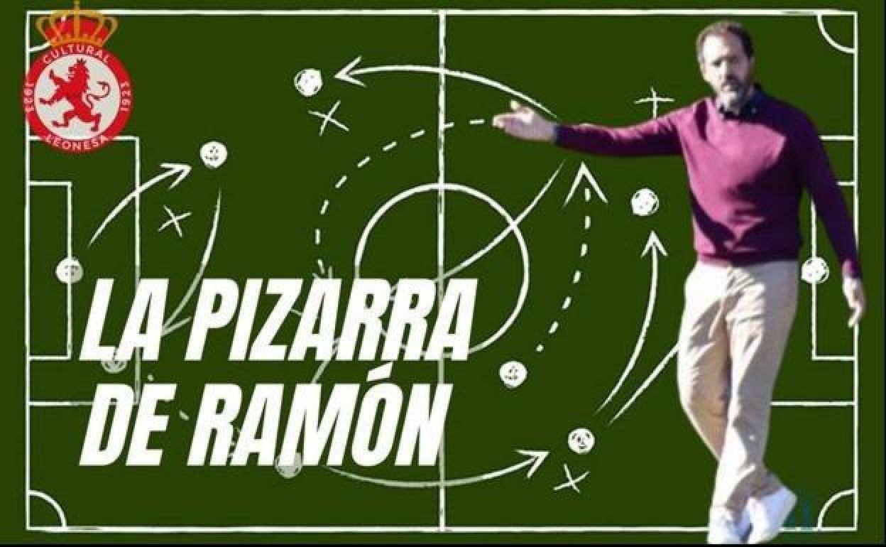 La Pizarra de Ramón: Análisis Complicado