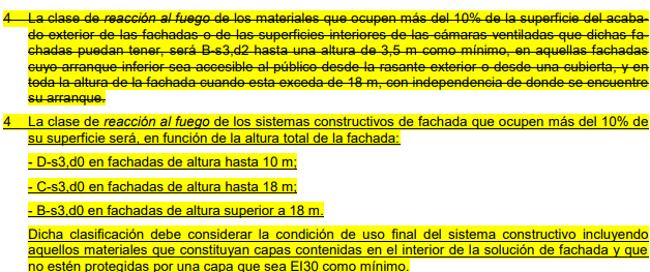 Normativa española relativa al uso de materiales en el exterior de las fachadas.