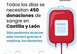 El Hospital de León organiza un maratón de donación de sangre