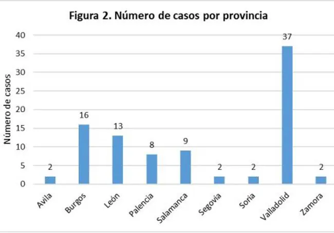 Provincial affairs.