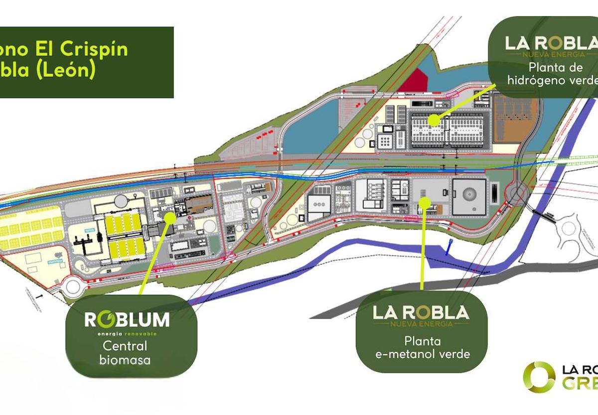 Plano del proyecto.