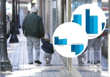 Más abuelos y menos nietos en León a pesar del incremento de nacimientos