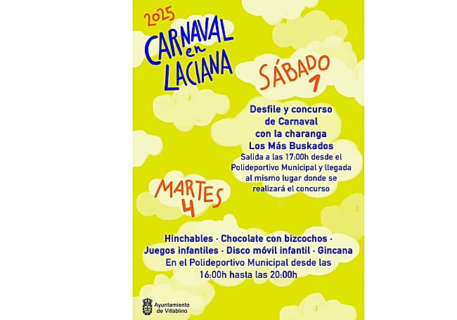 Lista de actividades