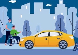 Movilidad.