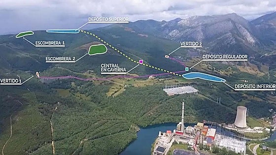 Una depuradora reversible entre León y Palencia aumenta su potencia eléctrica