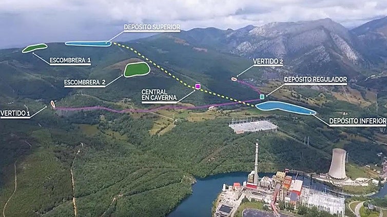 Una depuradora reversible entre León y Palencia aumenta su potencia eléctrica