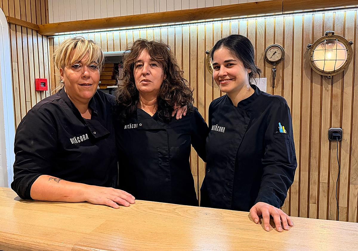 Imagen de la plantilla del Restaurante Bitácora.