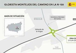 El punto donde se hará al rotonda.