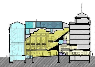 Emperador Tiyatrosu'nun kurtarılmasına: halihazırda yürütülen bir çalışmaya dayanan 2026 projesi
