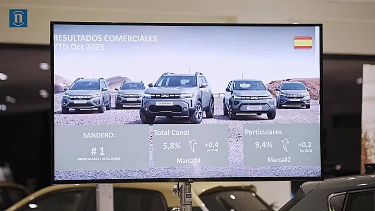 Entrevista al presidente de DACIA España