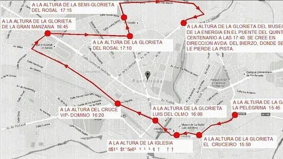 El recorrido de Jesusa