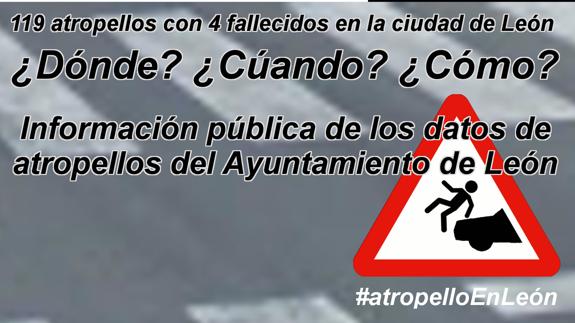 La Plataforma #atropelloEnLeón pide que se hagan públicos los datos de estos siniestros en la capital